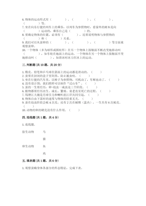 教科版三年级下册科学期末测试卷精品（预热题）.docx