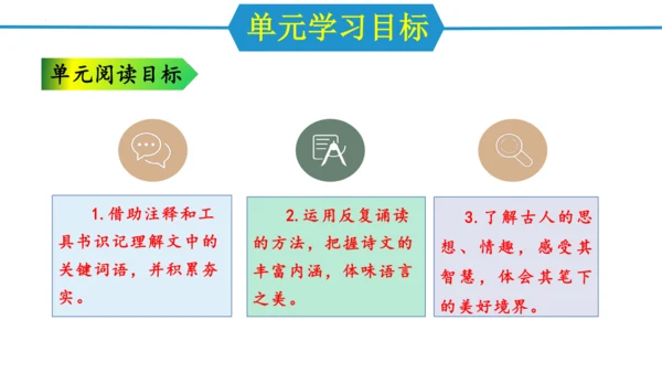 八年级语文下册第三单元（单元解读课件）(共24张PPT)