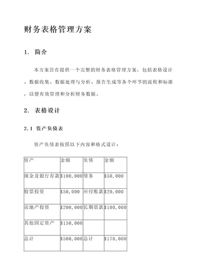 财务表格管理方案