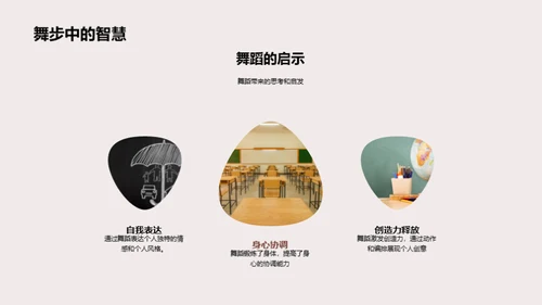 舞蹈的力量与可能