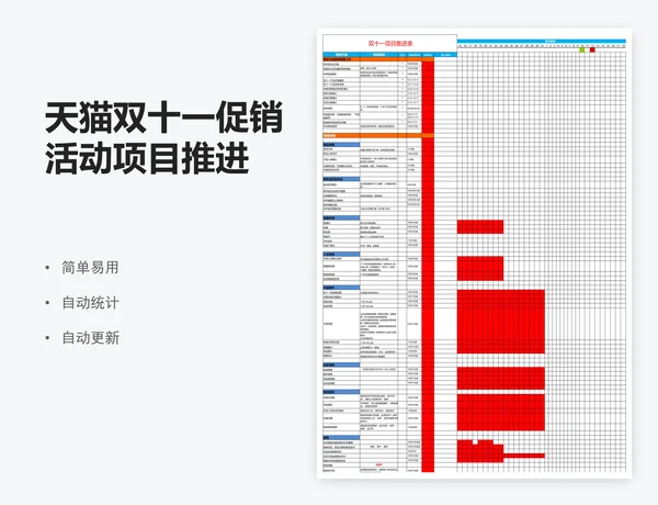 天猫双十一促销活动项目推进