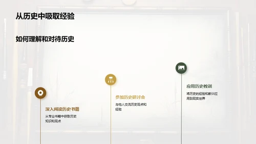 历史的智慧之门