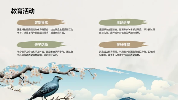 国家博物馆历史与文化介绍