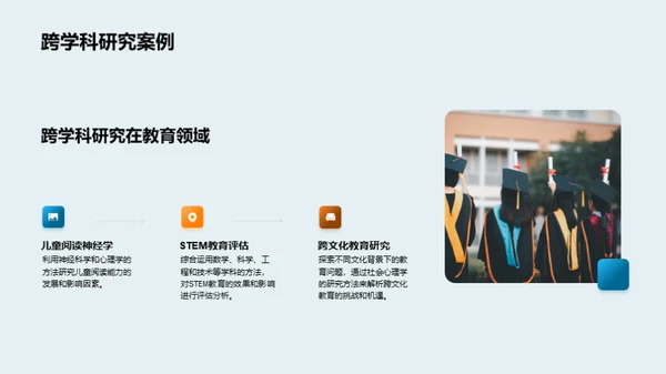 教育问题的跨学科解析