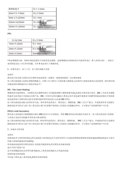 汽车内饰表面装饰工艺介绍.docx