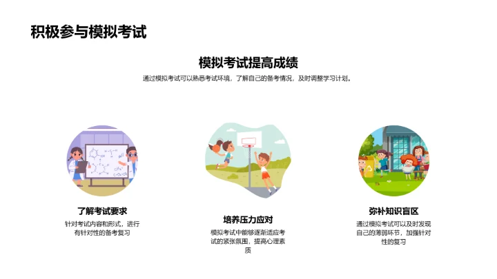 学生成绩提升策略PPT模板