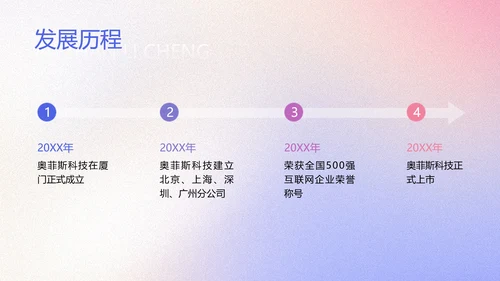 简约高级渐变企业员工文化培训PPT模板