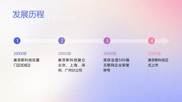 简约高级渐变企业员工文化培训PPT模板