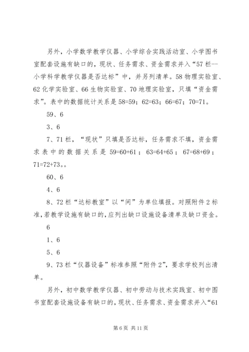 全面改薄工作会议记录 (2).docx