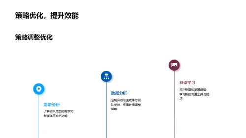 新媒体沟通及管理技巧