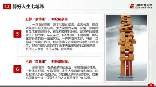 预防职务犯罪思想教育专题讲座PPT课件