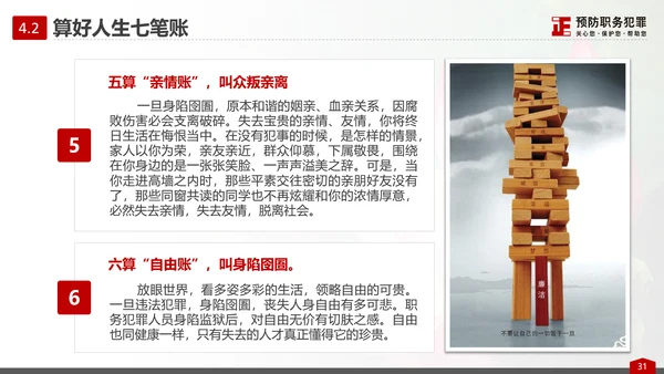 预防职务犯罪思想教育专题讲座PPT课件