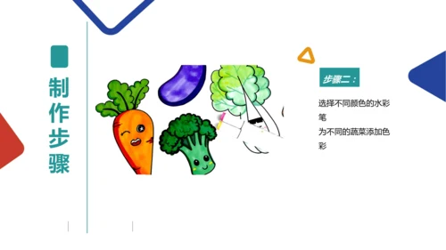 各式各样的蔬菜