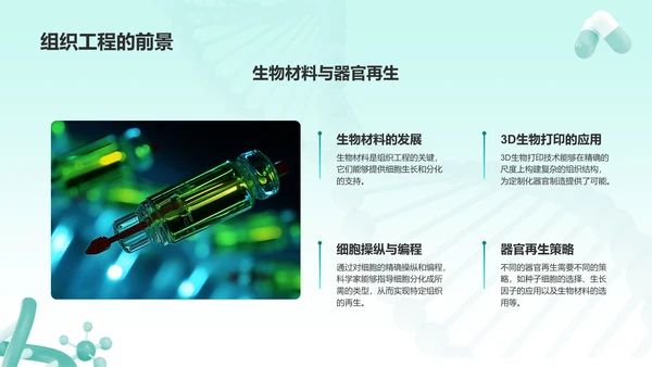 绿色简约风生物医疗创新技术培训PPT模板
