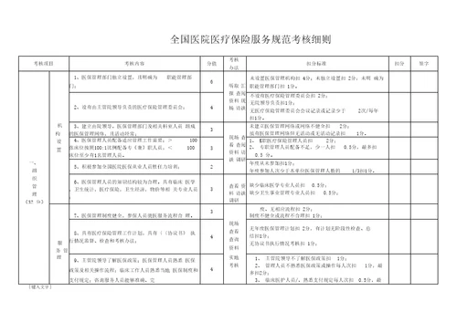 全国医院医疗保险服务规范考核细则