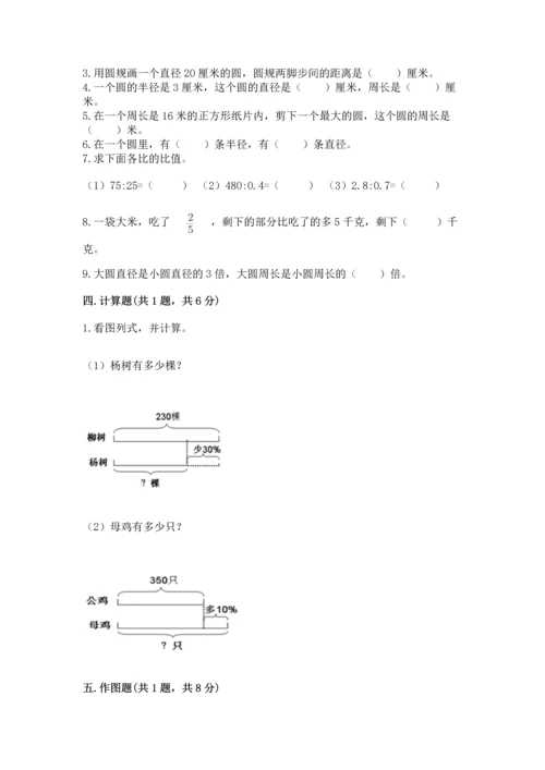 小学数学六年级上册期末测试卷精品【夺分金卷】.docx