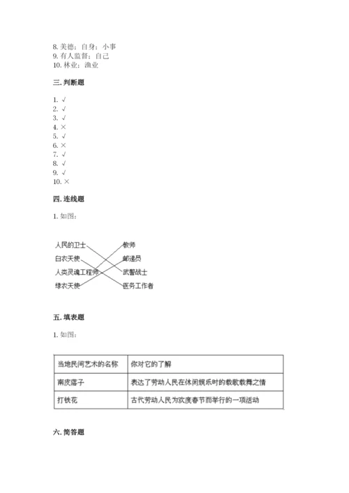 部编版四年级下册道德与法治期末测试卷带答案（研优卷）.docx