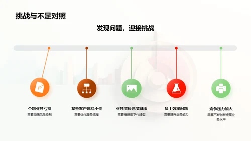 半年银行回顾与展望