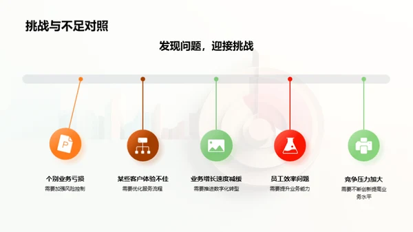 半年银行回顾与展望