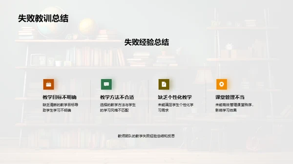 提升团队教学质效