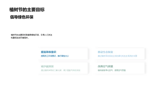 植树节与企业社会责任