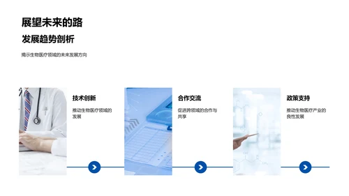 生物医疗月报PPT模板