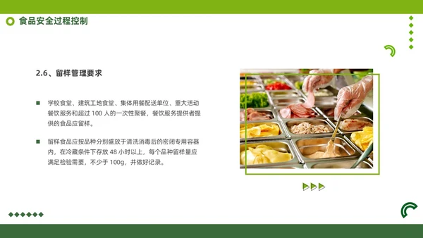 绿色商务风食品安全知识培训PPT全国食品安全法宣传周
