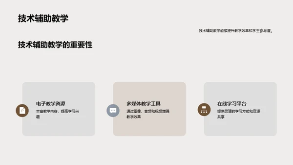 重塑成人高等教育