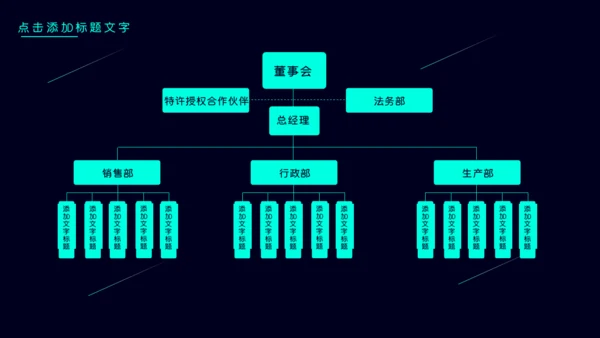 公司简介产品介绍探索未来创造通用PPT模板