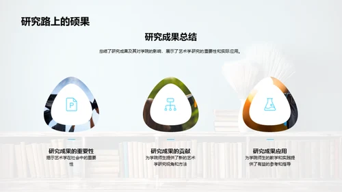 艺术学研究探究