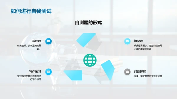 高二英语学习策略