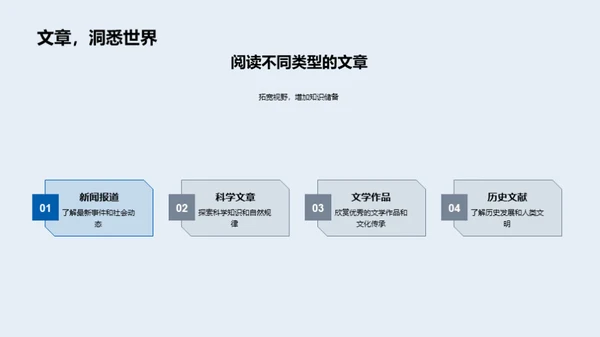 提升初一语文阅读力