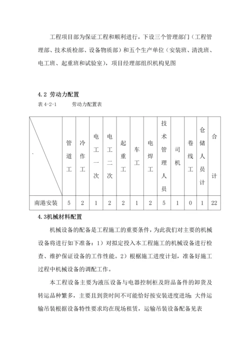 福建省某水闸枢纽除险加固水闸液压系统施工组织设计.docx