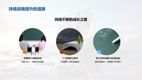 梦想启航，勇往直前