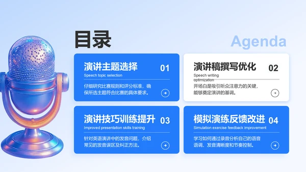蓝色3D风成功的英语演讲比赛方案PPT模板