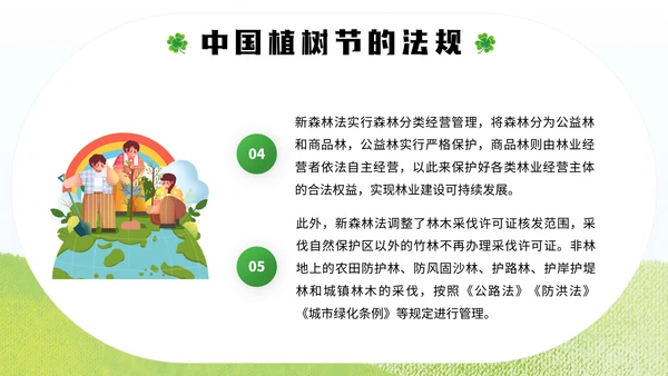 中国植树节通用PPT模板