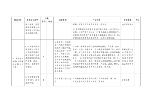 危险废物基础规范化管理指标全新体系.docx