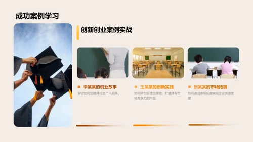 创新驱动 创业梦想