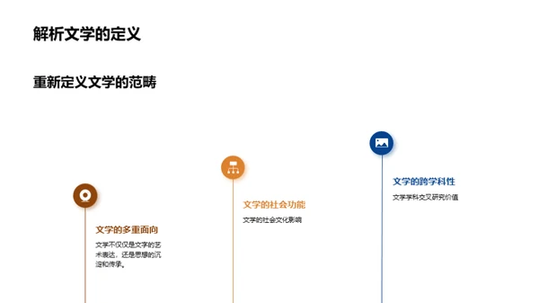 探索文学之路