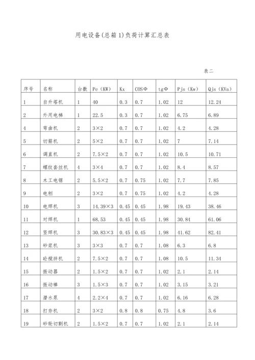 厂房临时用电综合施工专题方案.docx