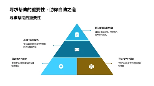 初一心理健康指南