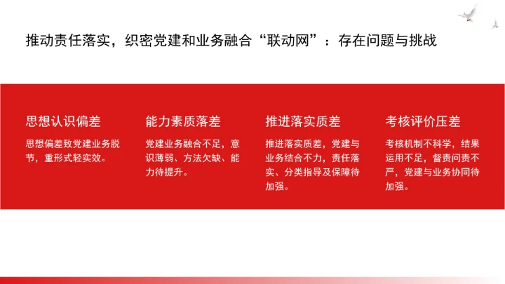 全面增强机关基层党组织政治功能和组织功能党课ppt课件