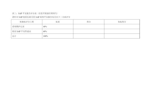 某体育用品公司信息发展部SAP组组长KPI组成表.docx