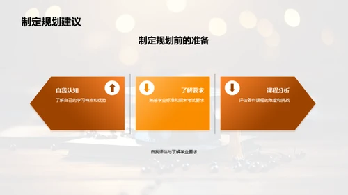 初三学业成功之路