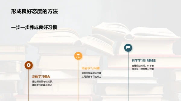 塑造学习观念