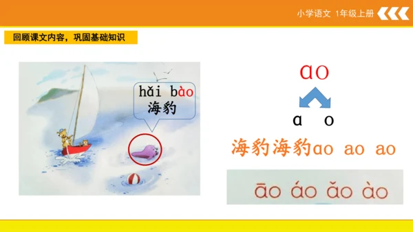 统编版语文一年级上册 汉语拼音 10 ao ou iu  课件