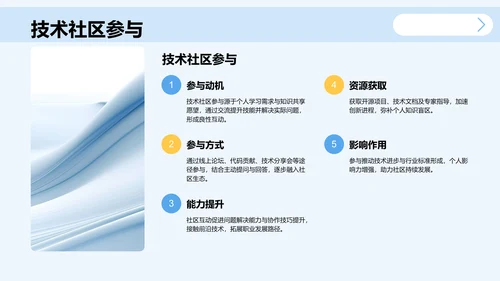 学术会议演讲汇报PPT