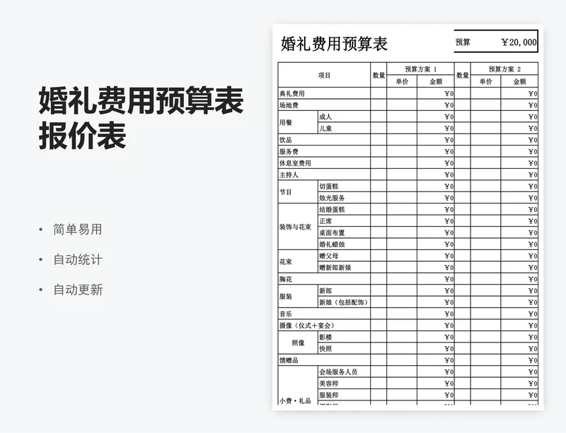 婚礼费用预算表报价表