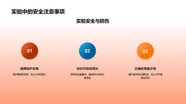 探索有机化学
