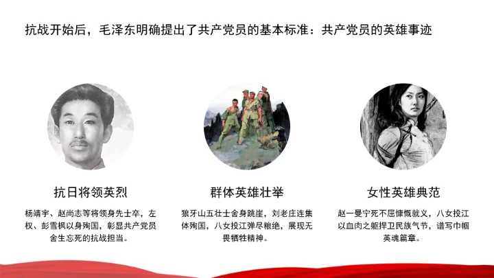 深刻认识全民族抗战的中流砥柱ppt课件